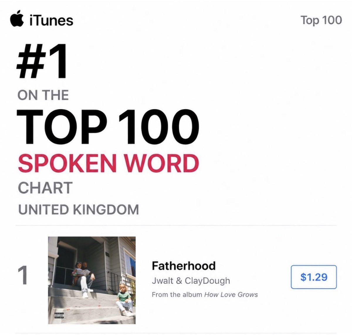 #1 on the iTunes Top 100 Spoken Word chart, United Kingdom