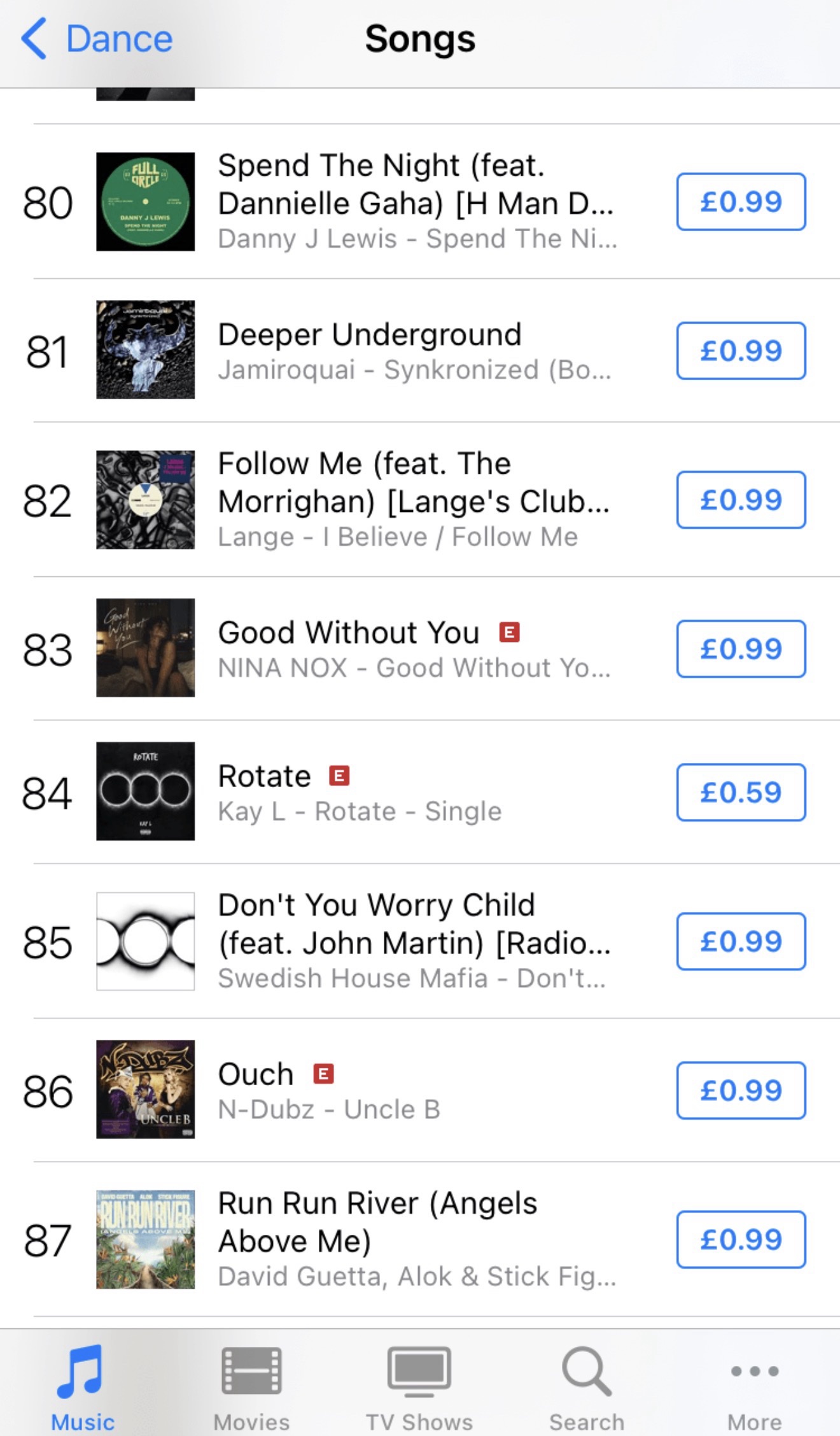 iTunes Dance chart showing Rotate by Kay L at #84